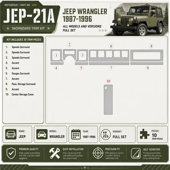 Jeep Wrangler 1987-1996 set completo kit rivestimento cruscotto e interni 3D