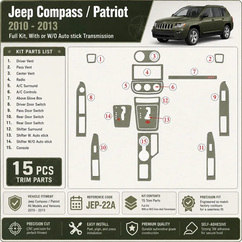 Jeep Compass/Patriot 2009-in poi kit rivestimento cruscotto e interni 3D
