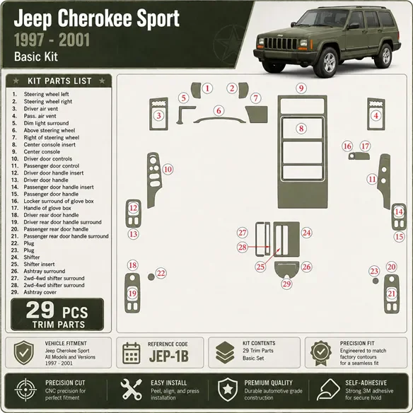 Jeep Cherokee Sport 1997-2001 Basic Set kit rivestimento cruscotto e interni 3D