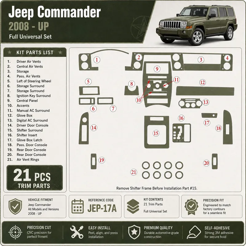 Jeep Commander 2008-in poi Full Universal Set kit rivestimento cruscotto e interni 3D