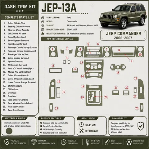Jeep Commander 2006-2007 senza navigatore kit rivestimento cruscotto e interni 3D