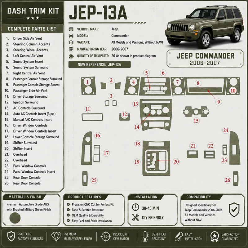 Jeep Commander 2006-2007 senza navigatore kit rivestimento cruscotto e interni 3D