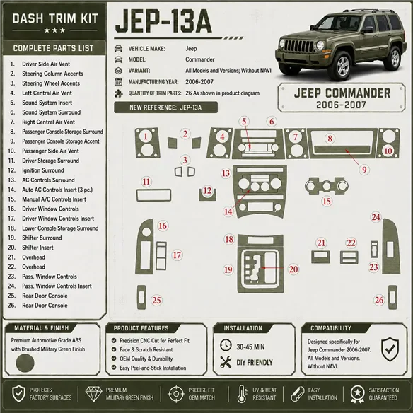 Jeep Commander 2006-2007 senza navigatore kit rivestimento cruscotto e interni 3D