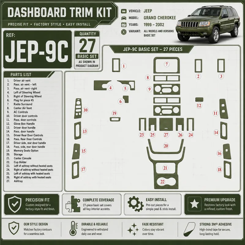Jeep Grand Cherokee 1999-2002 Basic Set kit rivestimento cruscotto e interni 3D