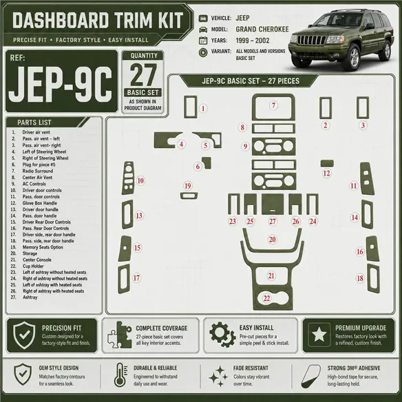 Jeep Grand Cherokee 1999-2002 Basic Set kit rivestimento cruscotto e interni 3D