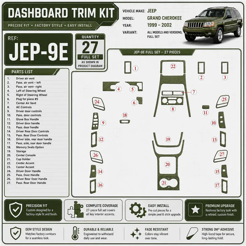 Jeep Grand Cherokee 1999-2002 set completo kit rivestimento cruscotto e interni 3D