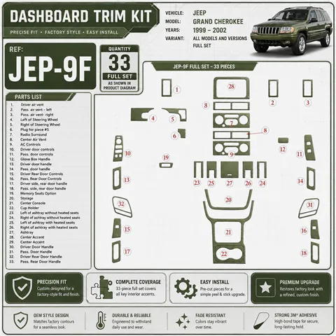 Jeep Grand Cherokee 1999-2002 set completo kit rivestimento cruscotto e interni 3D