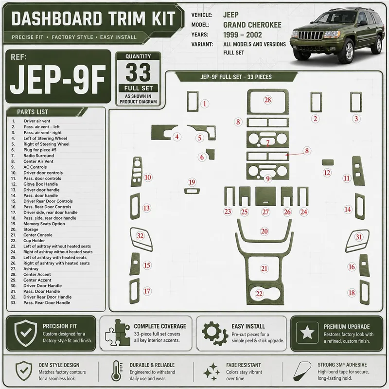 Jeep Grand Cherokee 1999-2002 set completo kit rivestimento cruscotto e interni 3D