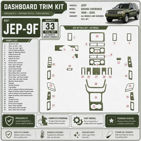 Jeep Grand Cherokee 1999-2002 set completo kit rivestimento cruscotto e interni 3D