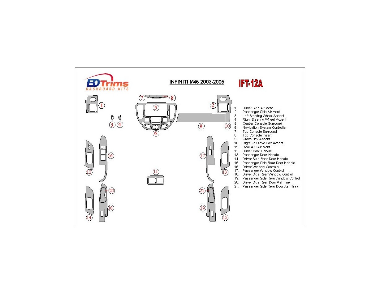 Infiniti M35/45 2003-2005 Full Set Cruscotto BD Rivestimenti interni
