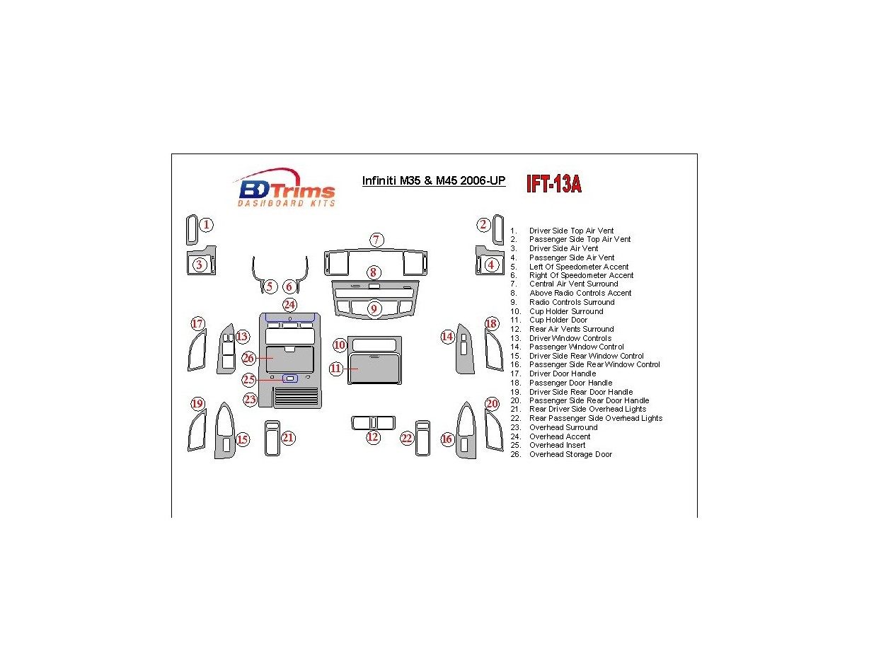 Infiniti M35/45 2006-UP Full Set Cruscotto BD Rivestimenti interni