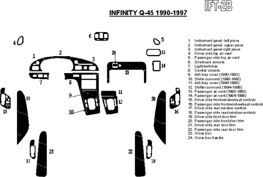 Infiniti Q45 1994-1997 Full Set Cruscotto BD Rivestimenti interni