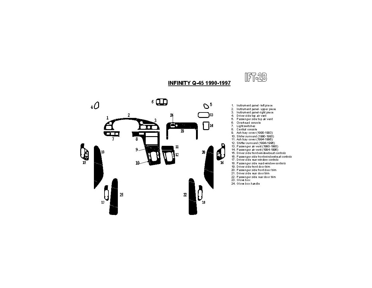 Infiniti Q45 1994-1997 Full Set Cruscotto BD Rivestimenti interni Infiniti Q45 1994-1997 Full Set Cruscotto BD Rivestimenti interni