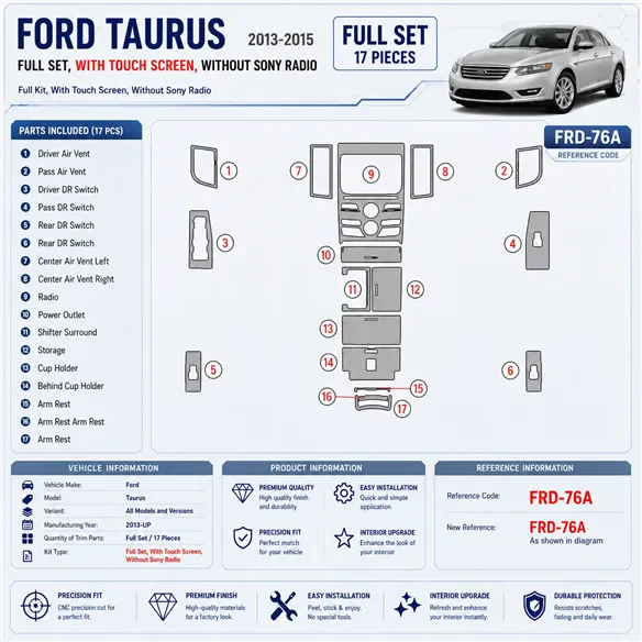 Ford Taurus 2013-in poi set completo; con touch screen; senza Sony Radio kit rivestimento cruscotto e interni 3D