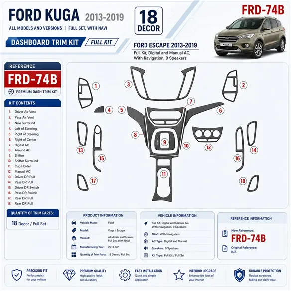 Ford Kuga 2013-in poi set completo; con navigatore kit rivestimento cruscotto e interni 3D