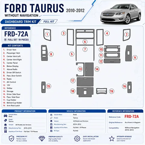 Ford Taurus 2010-in poi kit rivestimento cruscotto e interni 3D