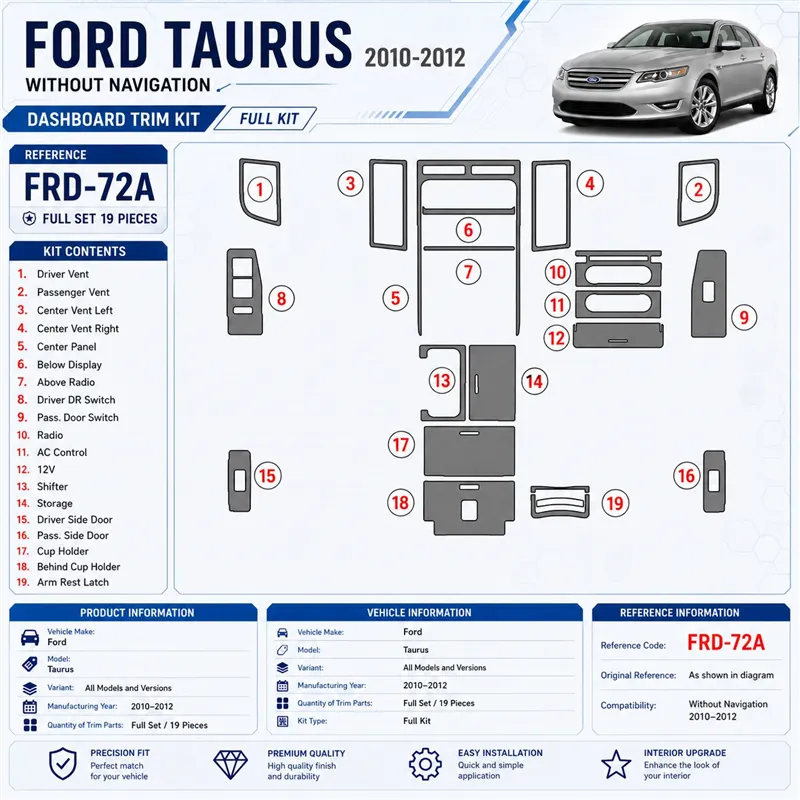 Ford Taurus 2010-in poi kit rivestimento cruscotto e interni 3D