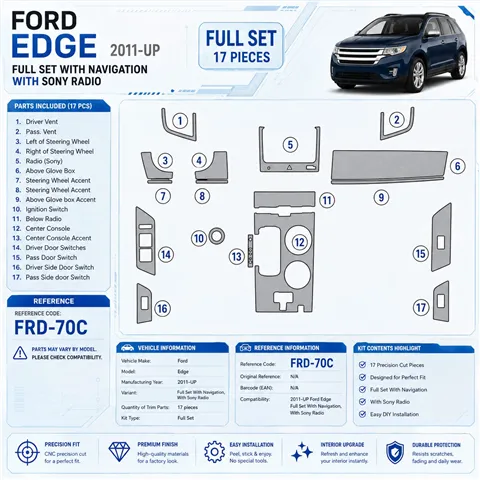 Ford Edge 2011-in poi set completo; con navigatore; con Sony Radio kit rivestimento cruscotto e interni 3D