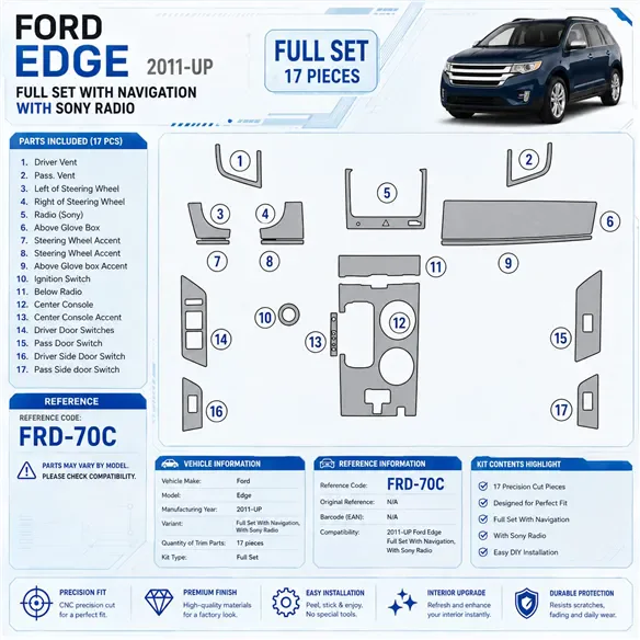 Ford Edge 2011-in poi set completo; con navigatore; con Sony Radio kit rivestimento cruscotto e interni 3D