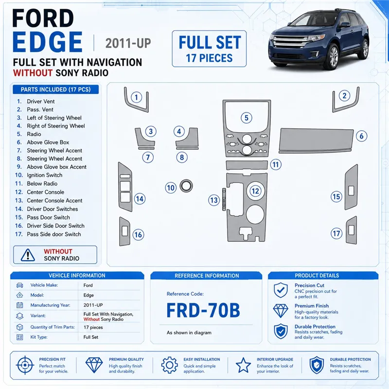 Ford Edge 2011-in poi set completo con navigatore kit rivestimento cruscotto e interni 3D