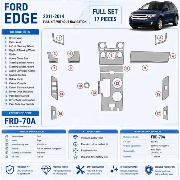 Ford Edge 2011-in poi kit rivestimento cruscotto e interni 3D