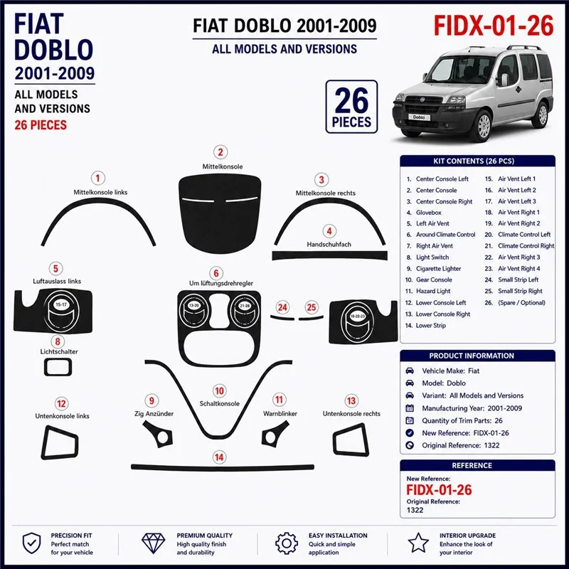 Fiat Doblo 2001-2009 kit cruscotto 3D, 26 pezzi