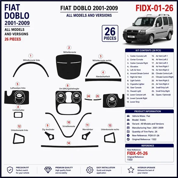 Fiat Doblo 2001-2009 kit cruscotto 3D, 26 pezzi