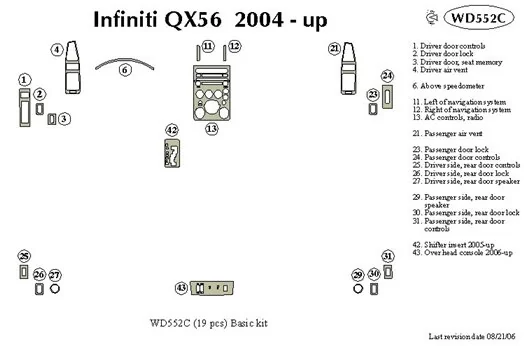 Infiniti QX56 2004-2007 Basic Set Cruscotto BD Rivestimenti interni
