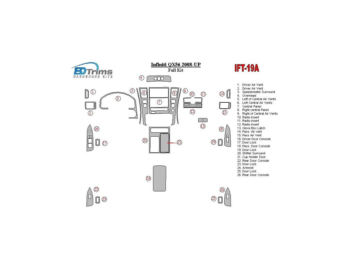Infiniti QX56 2008-UP Full Set Cruscotto BD Rivestimenti interni