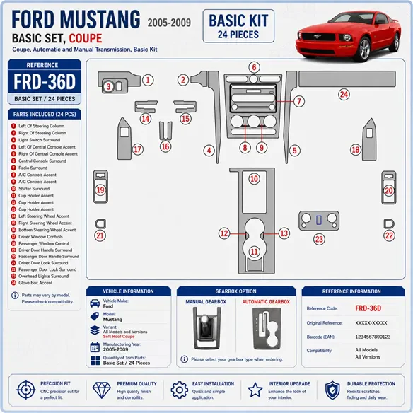 Ford Mustang 2005-2009 Soft Roof Coupe; Basic Set kit rivestimento cruscotto e interni 3D