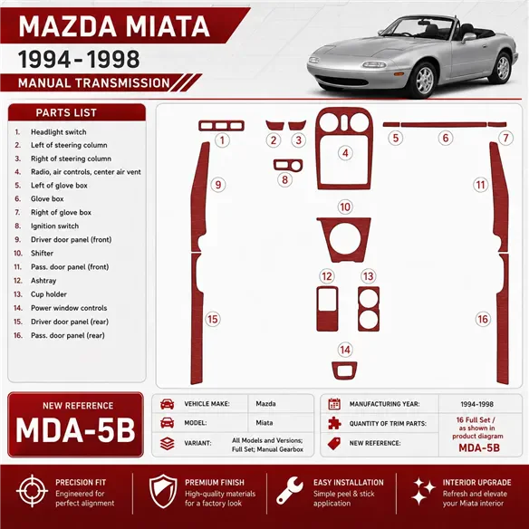Mazda Miata 1994-1998 set completo; cambio manuale kit rivestimento cruscotto e interni 3D