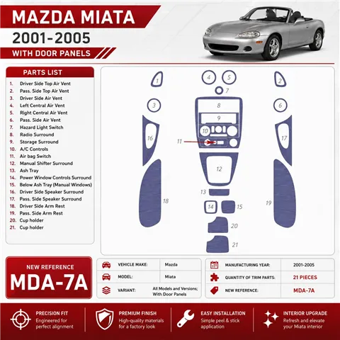 Mazda Miata 2001-2005 con Door panels kit rivestimento cruscotto e interni 3D 21 pezzi