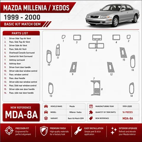 Mazda Milenia 1999-2000 Basic Set; OEM Compliance kit rivestimento cruscotto e interni 3D 16 pezzi