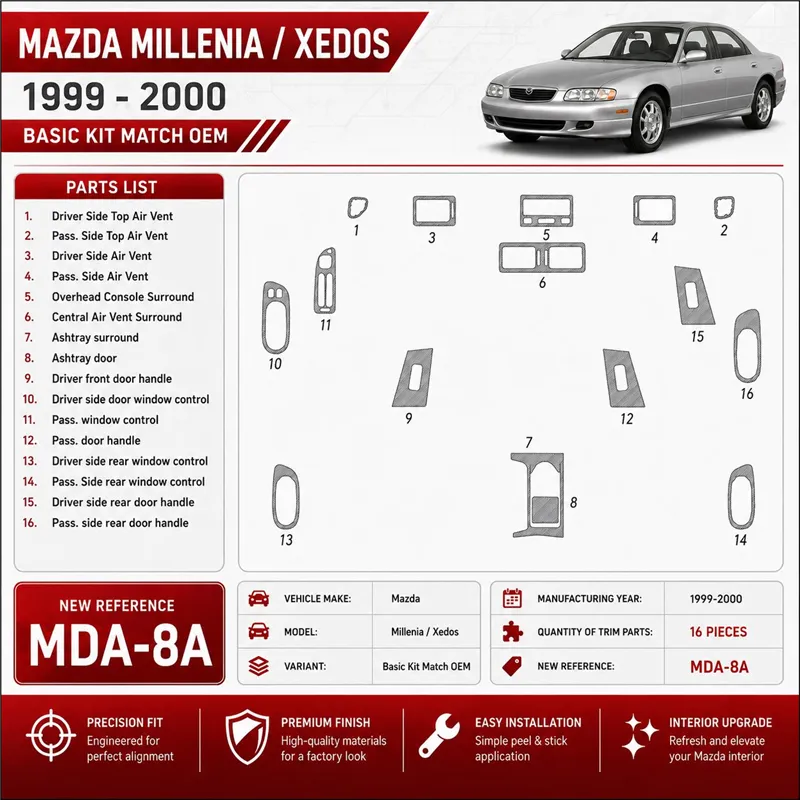 Mazda Milenia 1999-2000 Basic Set; OEM Compliance kit rivestimento cruscotto e interni 3D 16 pezzi