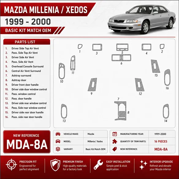 Mazda Milenia 1999-2000 Basic Set; OEM Compliance kit rivestimento cruscotto e interni 3D 16 pezzi