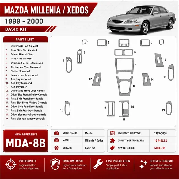 Mazda Milenia 1999-2000 Basic Set; senza OEM kit rivestimento cruscotto e interni 3D 19 pezzi