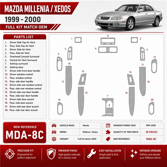 Mazda Milenia 1999-2000 set completo; OEM Compliance kit rivestimento cruscotto e interni 3D 20 pezzi