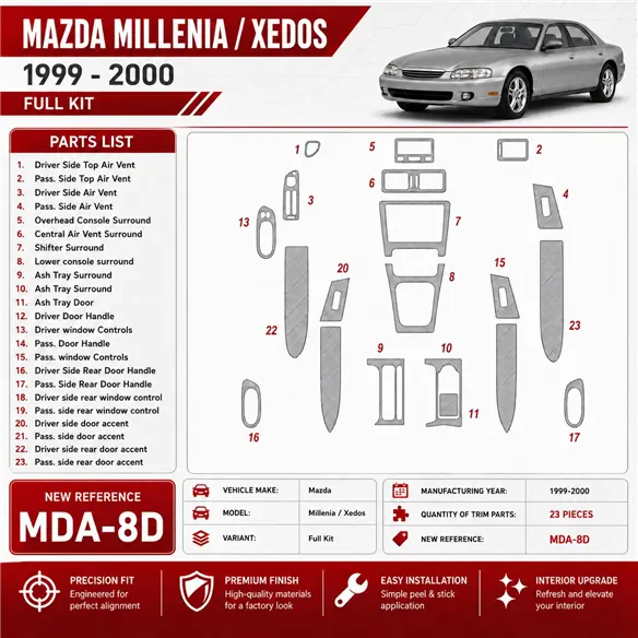 Mazda Milenia 1999-2000 senza Fabric kit rivestimento cruscotto e interni 3D 23 pezzi
