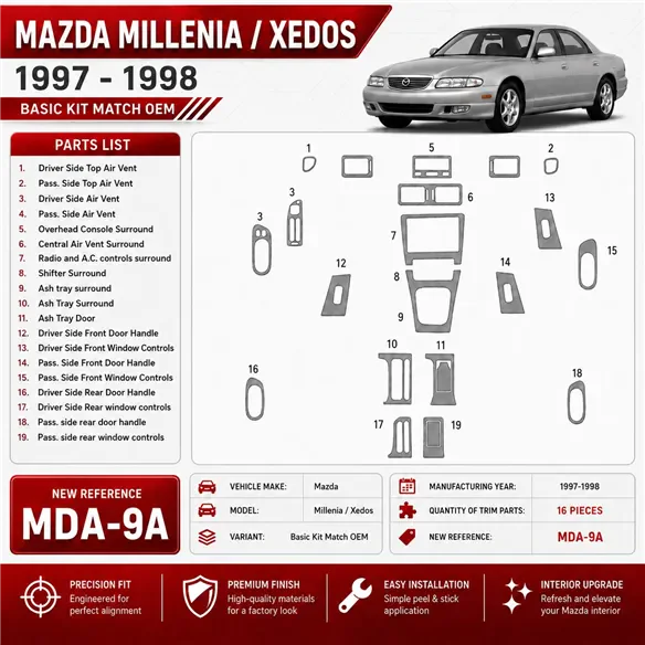 Mazda Milenia 1998-1998 set completo; OEM Compliance kit rivestimento cruscotto e interni 3D 16 pezzi