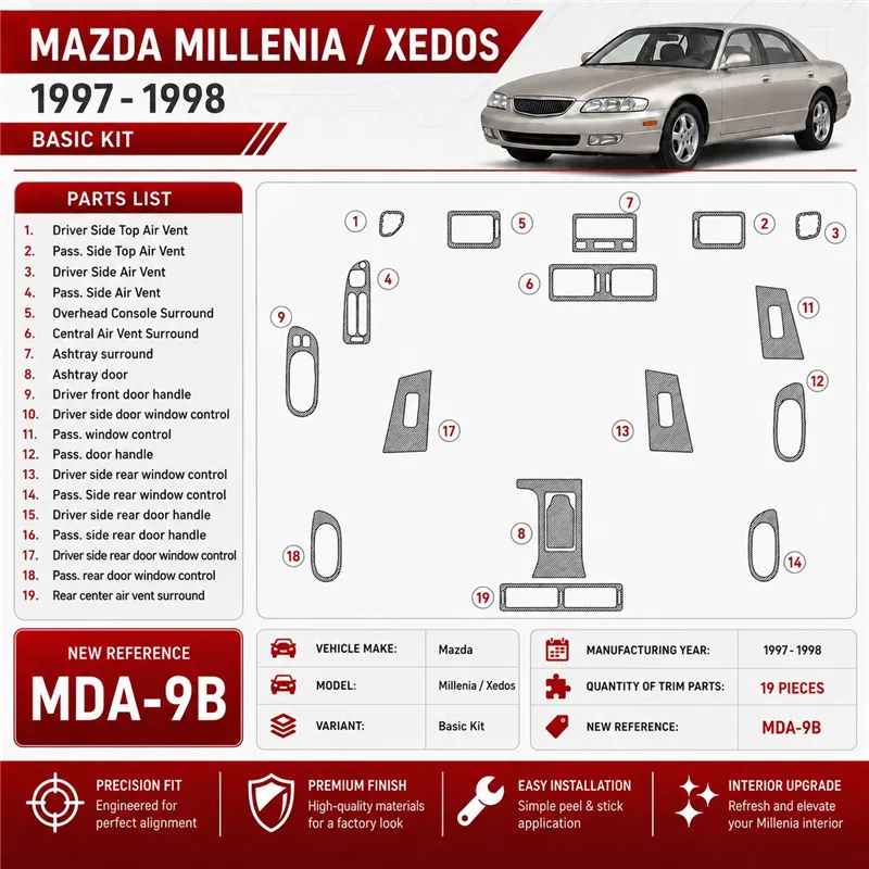 Mazda Milenia 1997-1998 Basic Set; senza OEM kit rivestimento cruscotto e interni 3D 19 pezzi