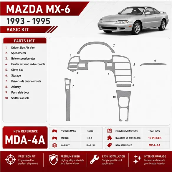 Mazda MX-6 1993-1995 set completo kit rivestimento cruscotto e interni 3D 11 pezzi