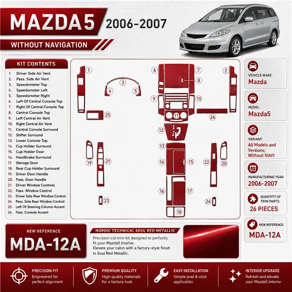 Mazda Mazda5 2006-2007 senza navigatore kit rivestimento cruscotto e interni 3D