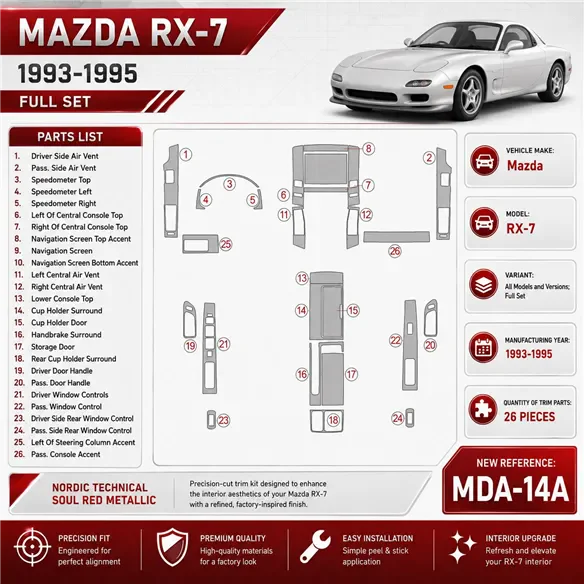 Mazda RX-7 1993-1995 set completo kit rivestimento cruscotto e interni 3D 5 pezzi