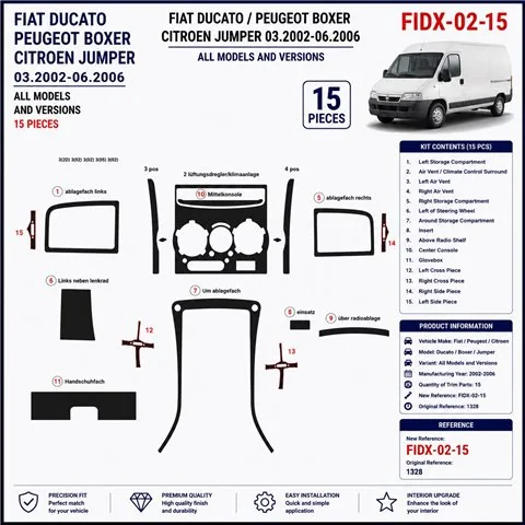Fiat Ducato 2002-2006 kit cruscotto 3D, 15 pezzi 2