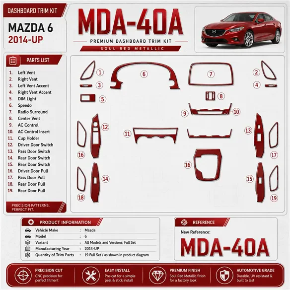 Mazda 6 2014-in poi set completo kit rivestimento cruscotto e interni 3D