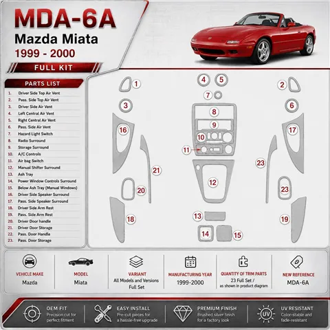 Mazda Miata 1999-2000 set completo kit rivestimento cruscotto e interni 3D 19 pezzi