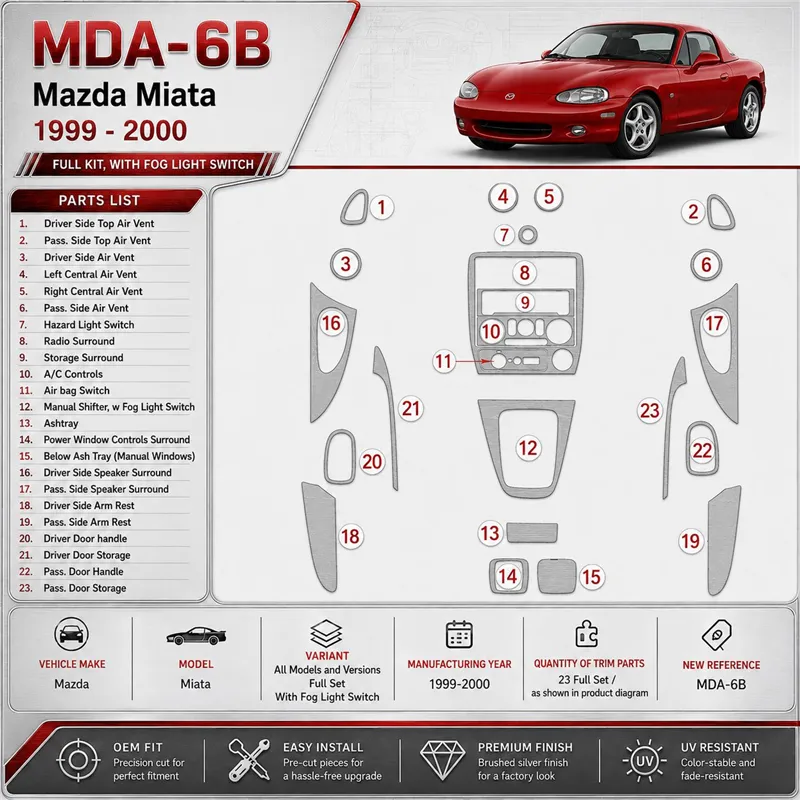 Mazda Miata 1999-2000 set completo; con Fog interruttore luci kit rivestimento cruscotto e interni 3D