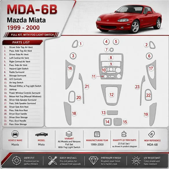 Mazda Miata 1999-2000 set completo; con Fog interruttore luci kit rivestimento cruscotto e interni 3D
