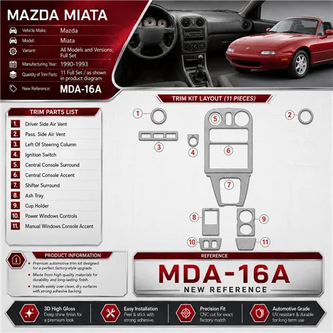 Mazda Miata 1990-1993 set completo kit rivestimento cruscotto e interni 3D 2