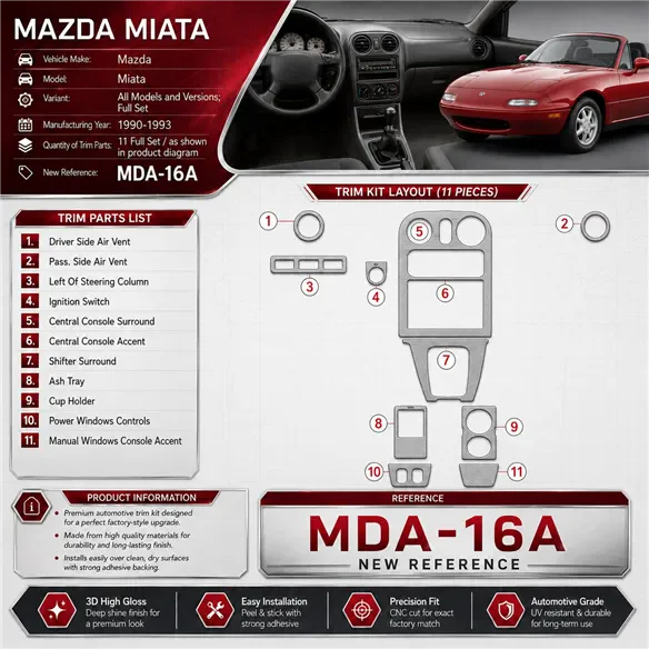 Mazda Miata 1990-1993 set completo kit rivestimento cruscotto e interni 3D